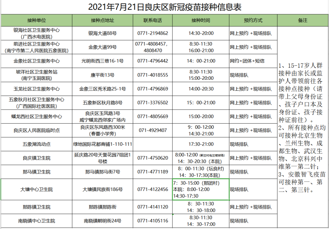 农业频道致富_cctv农业节目致富经种植_农业频道致富经种植业