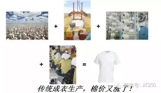 棉花种植所有视频_棉花种植技术方法视频_棉花种植流程图