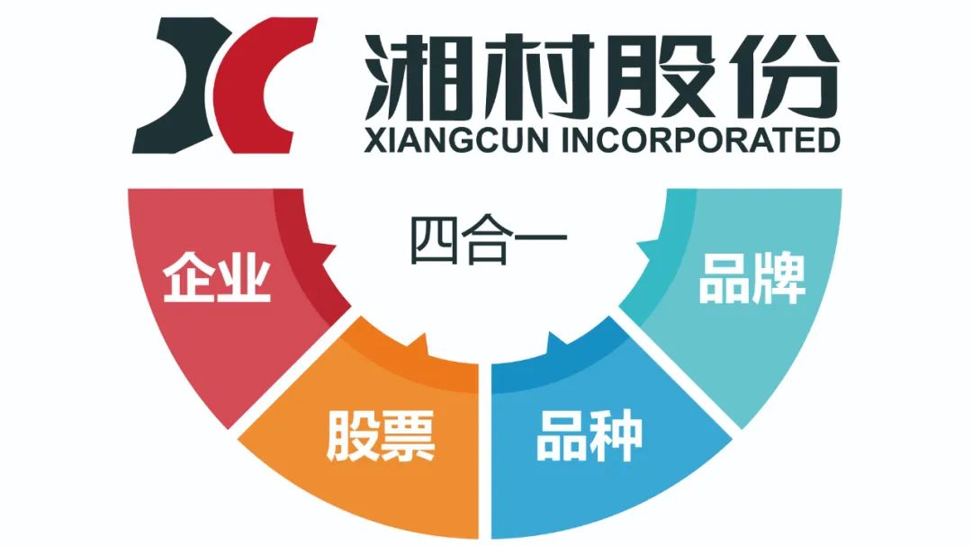 湘村股份
