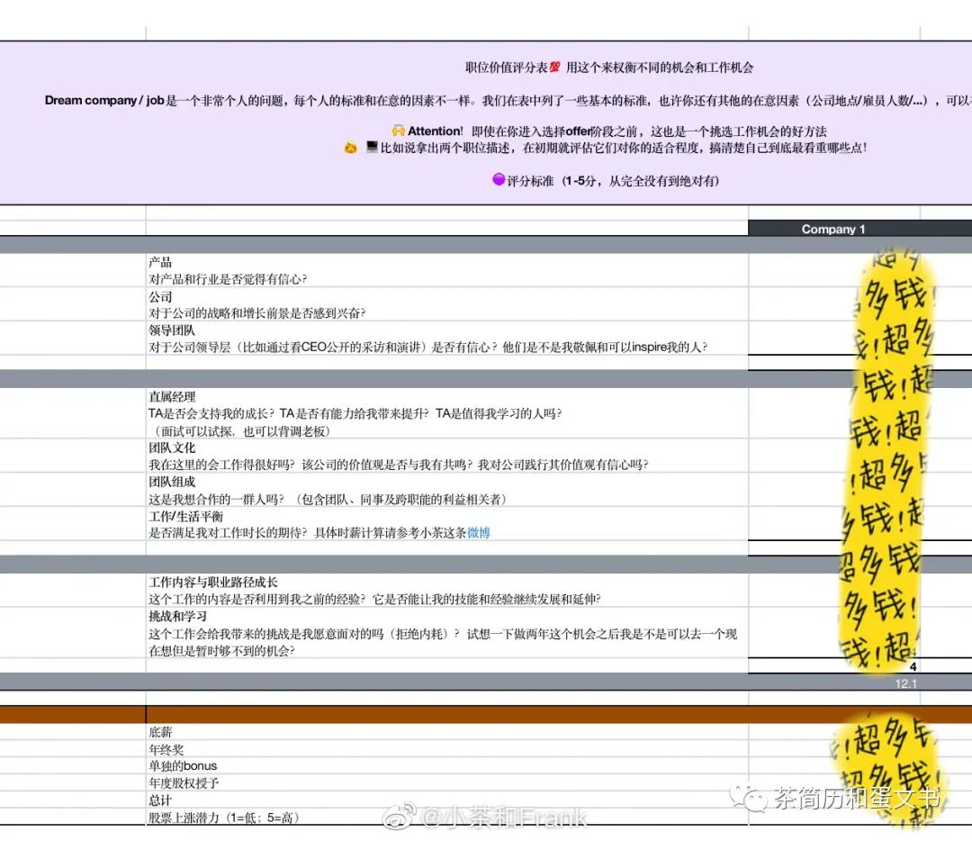 策略优质回答经验怎么写_优秀策略_优质回答的经验和策略