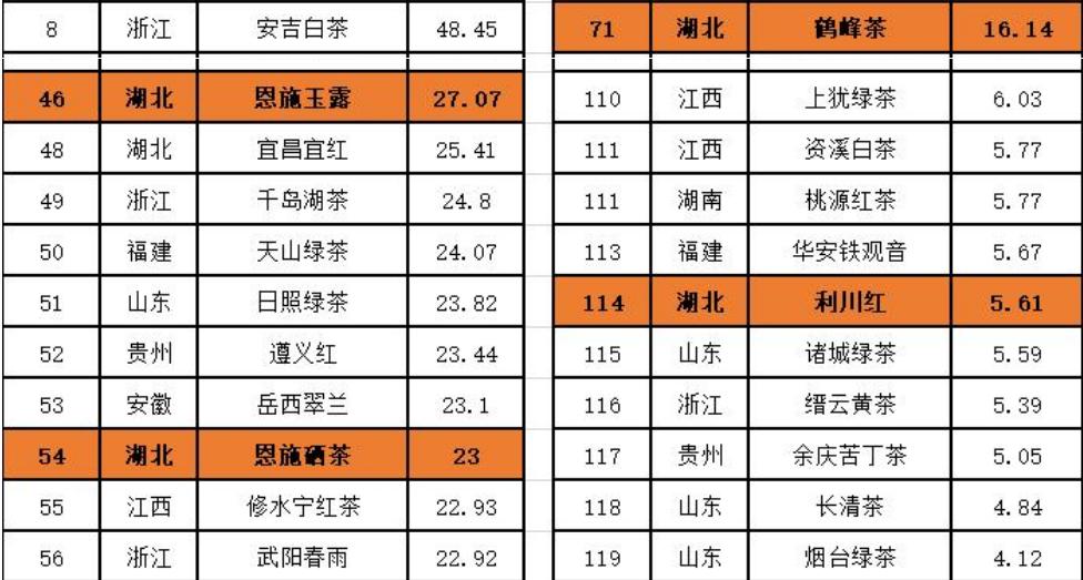 贫困山区要致富_贫困山乡种植致富_贫困村致富