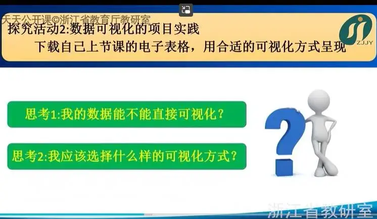 网课经验分享活动总结_网络课程分享_优质网课分享经验