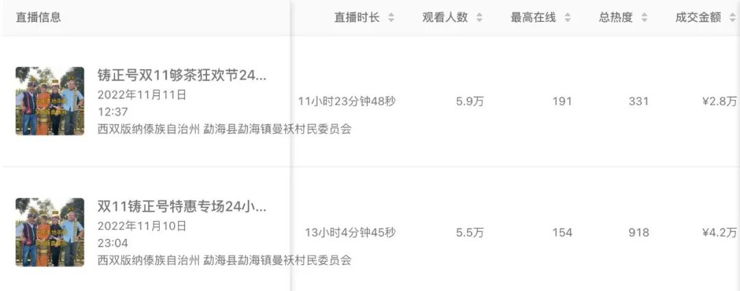 茶叶致富带头人_致富经卖茶叶_卖茶叶年赚上亿