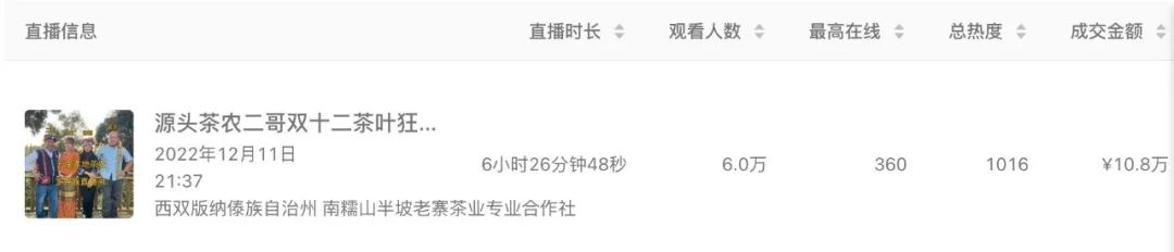 卖茶叶年赚上亿_致富经卖茶叶_茶叶致富带头人
