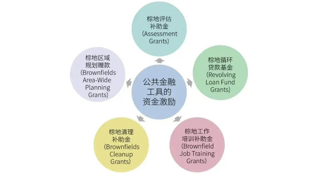 以规划引领高质量发展_借鉴优质规划经验分享_规划的经验启示
