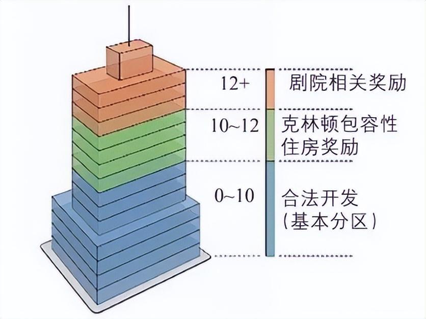规划的经验启示_借鉴优质规划经验分享_以规划引领高质量发展