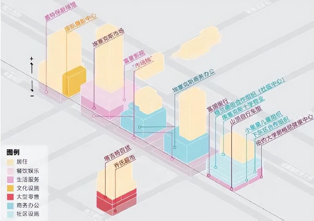 以规划引领高质量发展_规划的经验启示_借鉴优质规划经验分享
