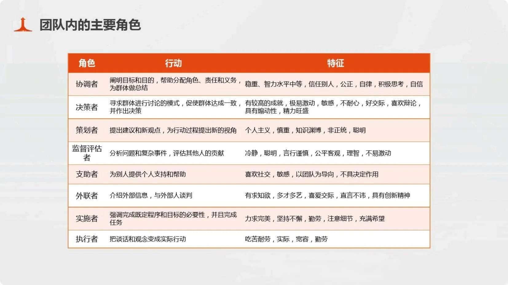 数据经验分析_大数据优质经验介绍_经验和数据哪个重要