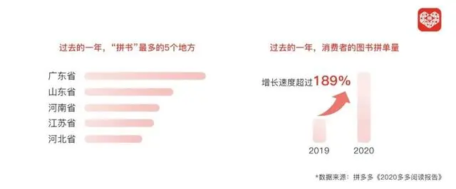 2020年致富_2020致富经_2020月8日20致富经