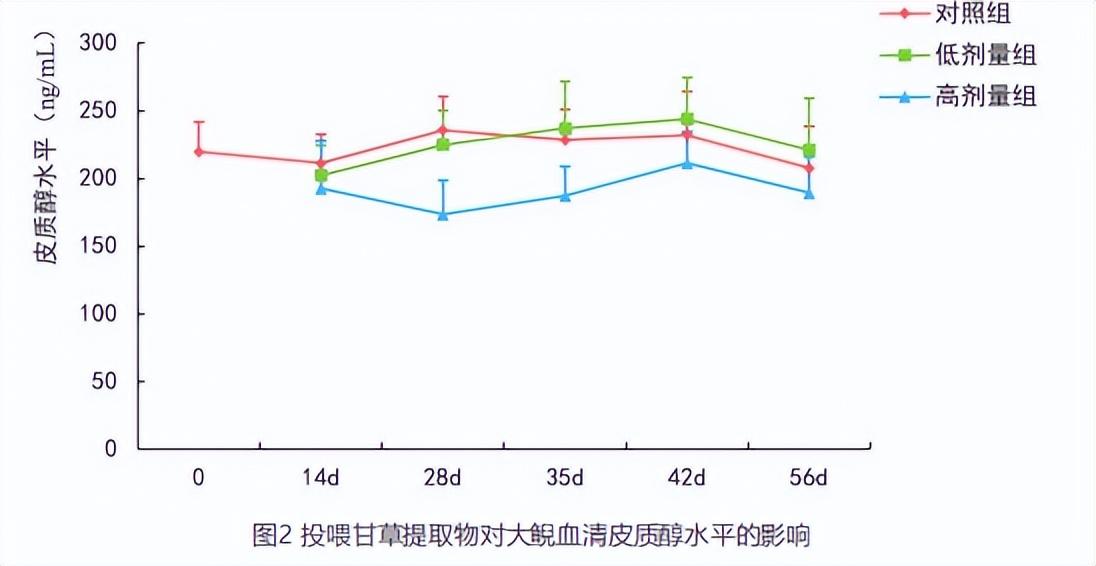 养殖大鲵技术大全_养殖大全大鲵技术图片_大鲵养殖条件