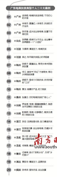 优质服务典型经验案例_典型案例经验材料_优质服务典型经验材料