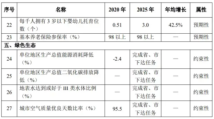 创建新优质学校的经验_新优质学校创建心得体会_建设创新建