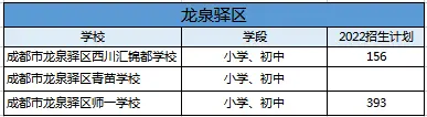 引进优质民办教育的利弊_引进优质民办学校的反思与建议_引进民办优质学校经验材料