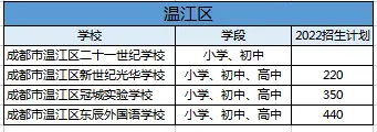 引进民办优质学校经验材料_引进优质民办教育的利弊_引进优质民办学校的反思与建议