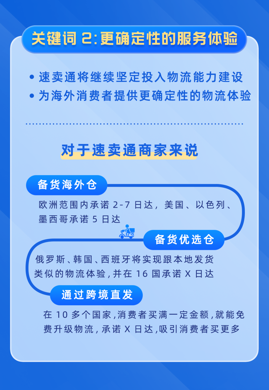 商户经验分享_店铺经验分享_优质商家经验分享