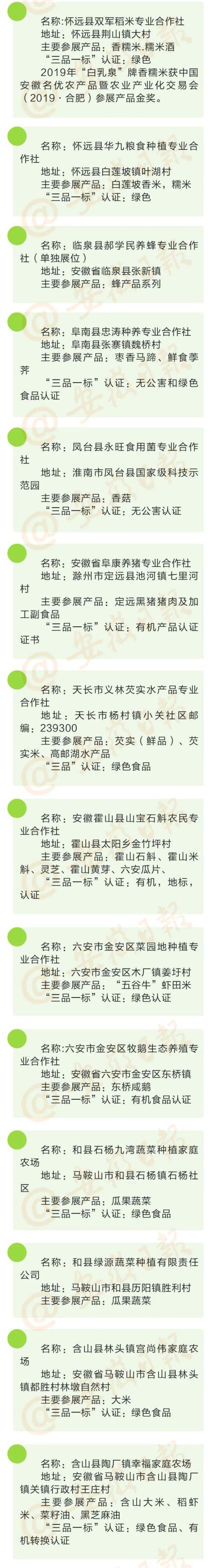阜阳桑黄种植技术_种植阜阳技术桑黄怎么样_桑黄种植技术视频播放