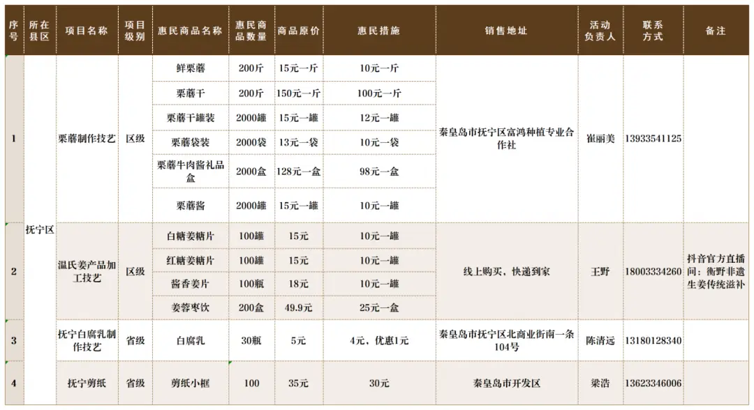 农广天地种姜视频_农业种植姜_姜种植技术农广天地