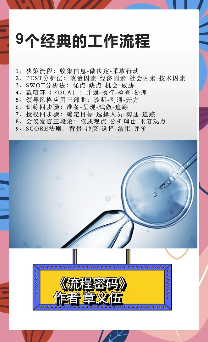分享优秀管理经验_优质公司管理经验分享_优秀的经验分享的重要性