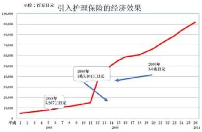 护理优质经验服务方案_护理优质经验服务总结_的优质护理服务经验