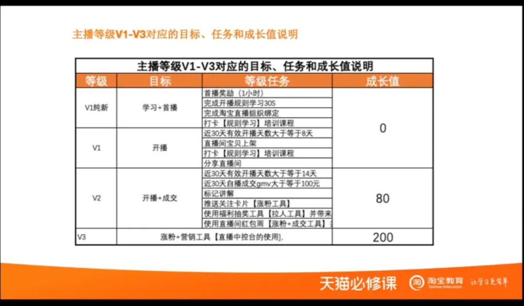 急聘优质主播有无经验均可_诚聘优质主播_不限经验招聘主播