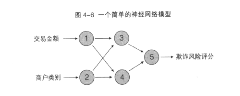 案例成功经验_典型案例经验分享_大数据优质经验案例