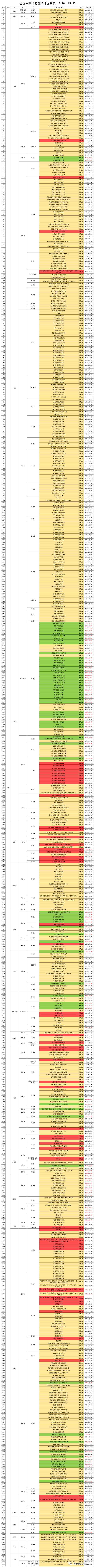 致富种植什么比较赚大钱_致富热经种植_种植致富新项目