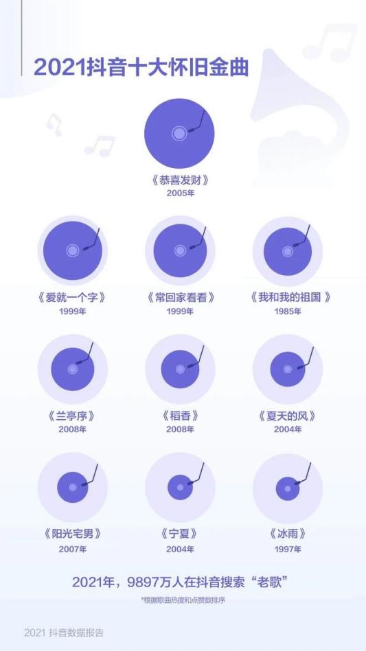 抖音上的旅游博主靠什么赚钱_抖音旅游类博主_抖音旅游优质博主经验