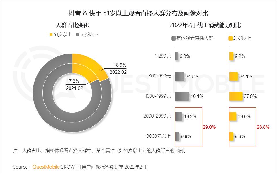 抖音旅游优质博主经验_抖音旅游类博主_抖音上的旅游博主靠什么赚钱