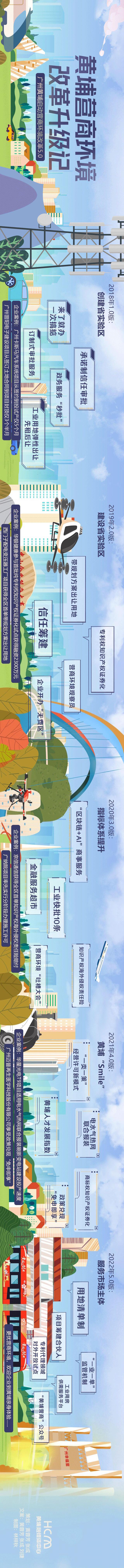 优质营商环境建设经验_打造优质营商环境措施_优质营商环境经济发展