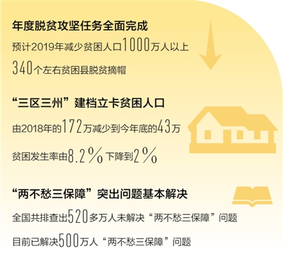 致富经养羊谭军_致富养羊谭军简介_2020致富经养羊视频