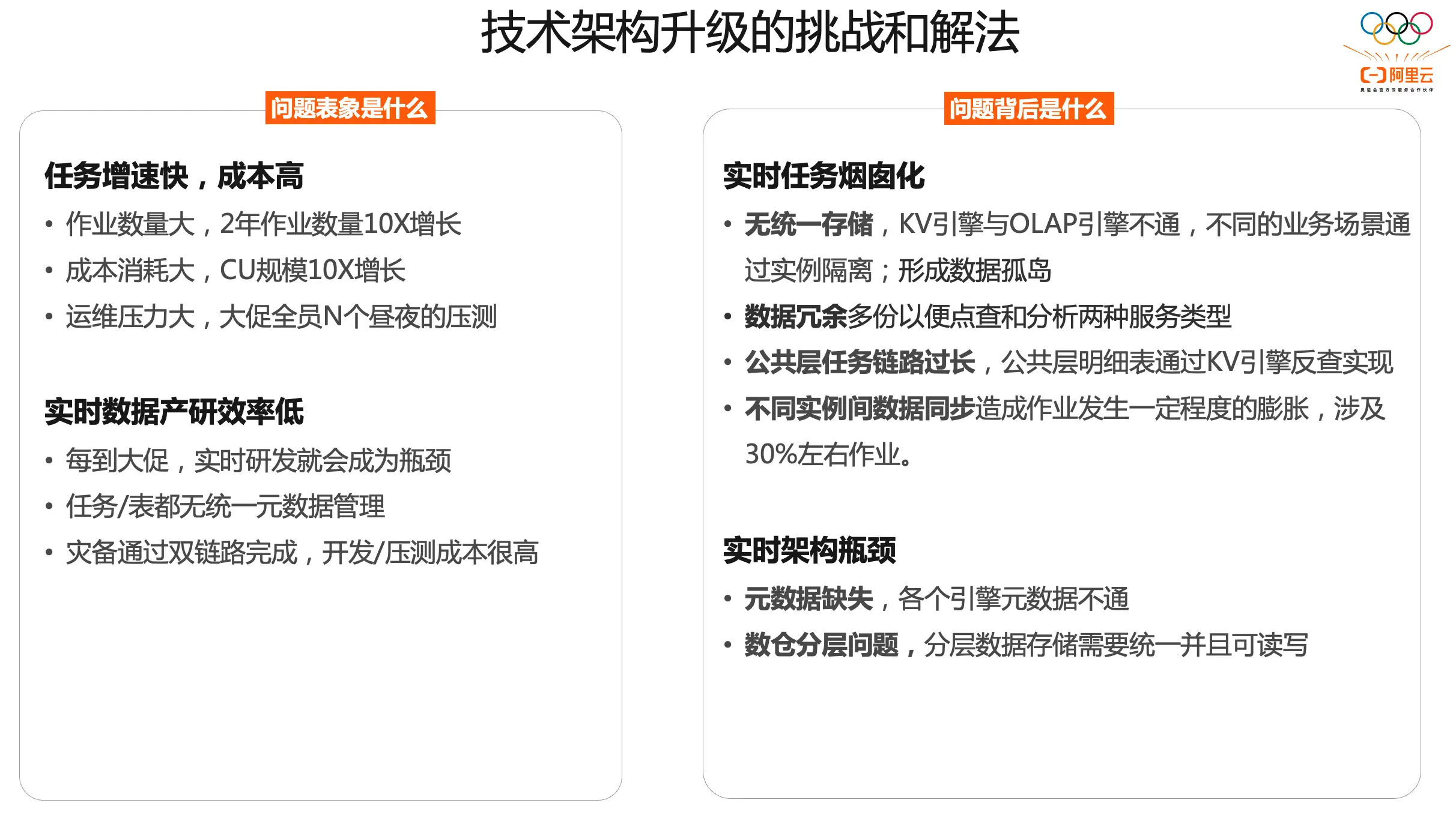 分享优秀经验_优秀经验分享活动实施方案_大数据优质经验分享