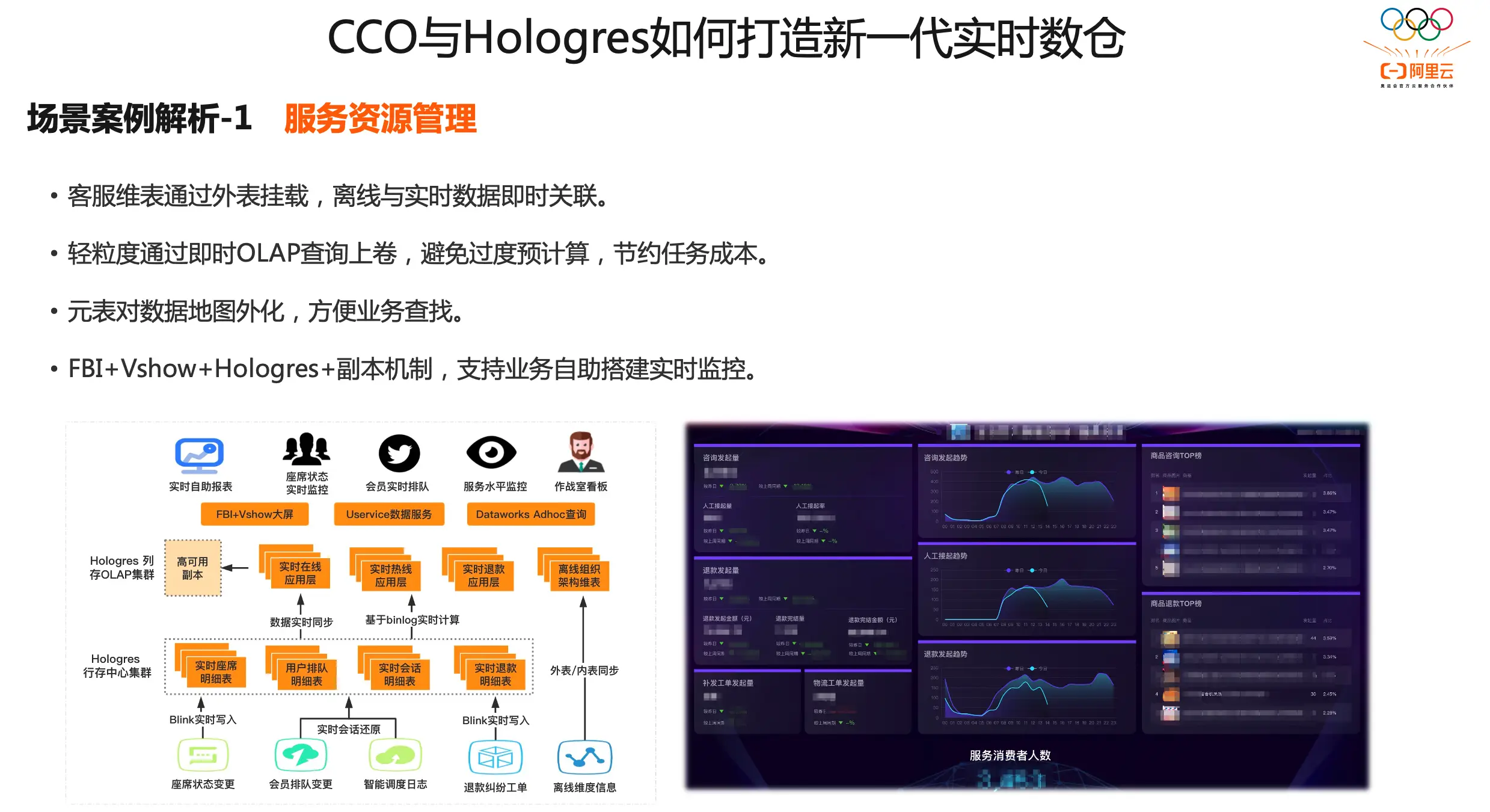 分享优秀经验_优秀经验分享活动实施方案_大数据优质经验分享
