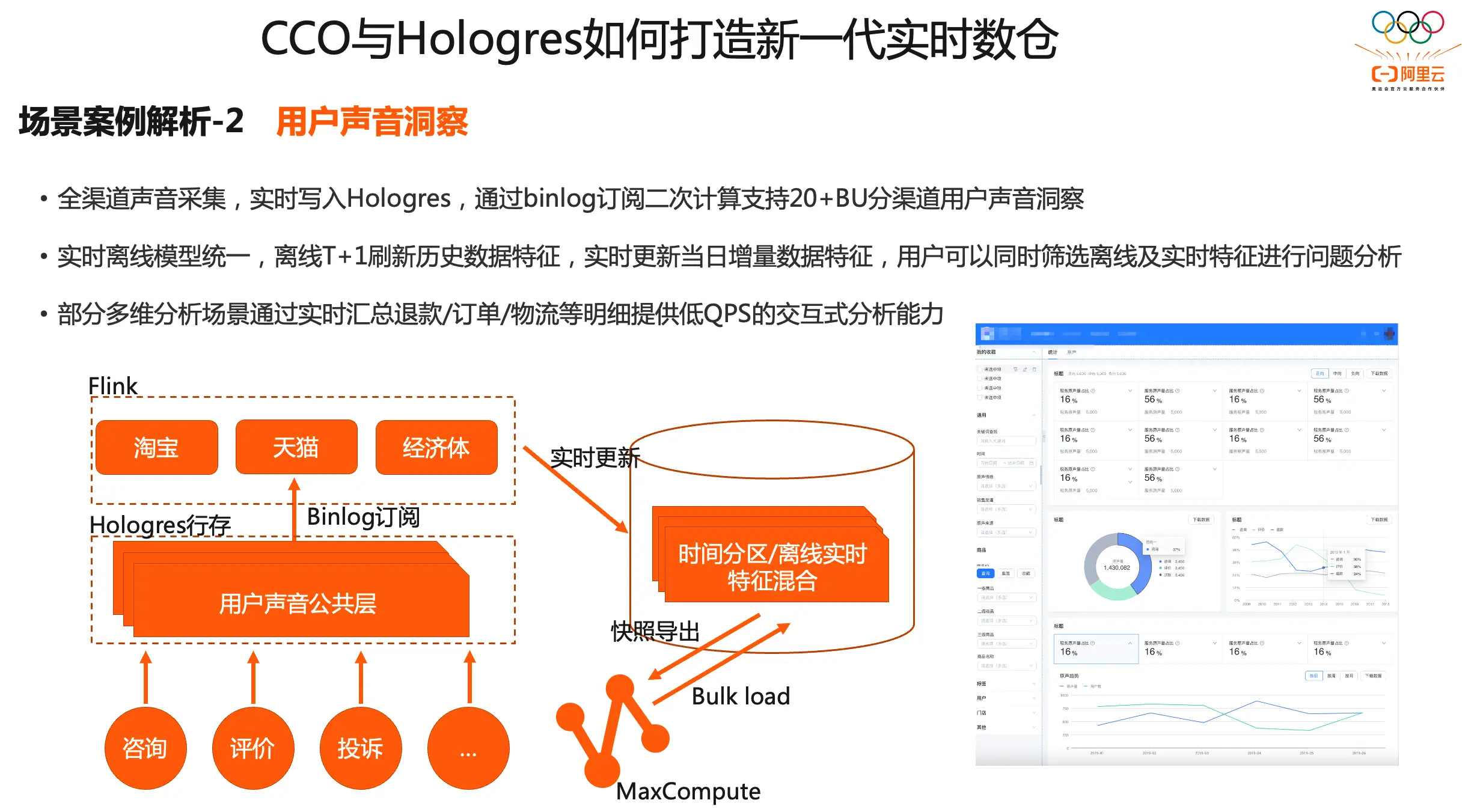 优秀经验分享活动实施方案_分享优秀经验_大数据优质经验分享