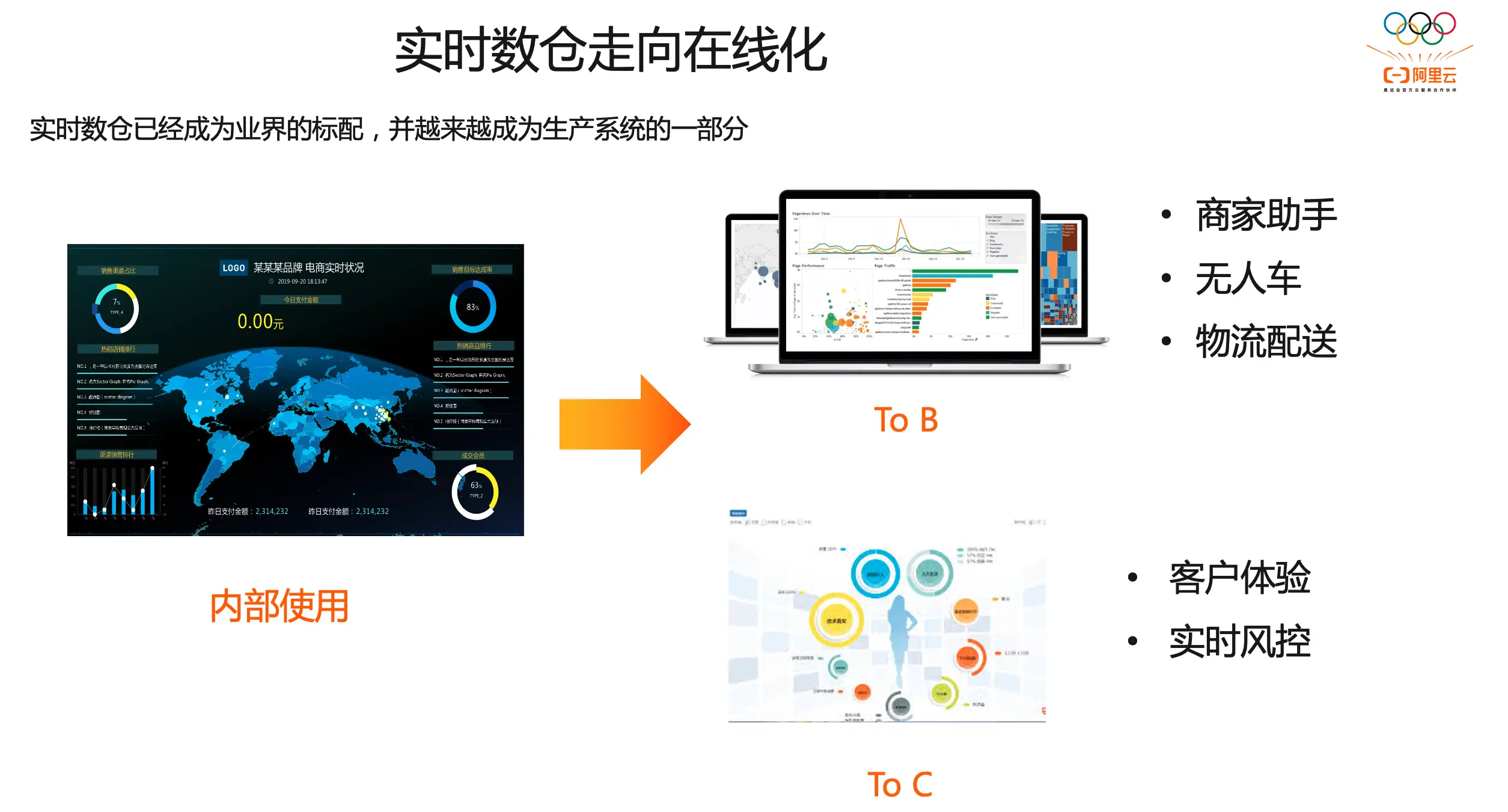 优秀经验分享活动实施方案_大数据优质经验分享_分享优秀经验