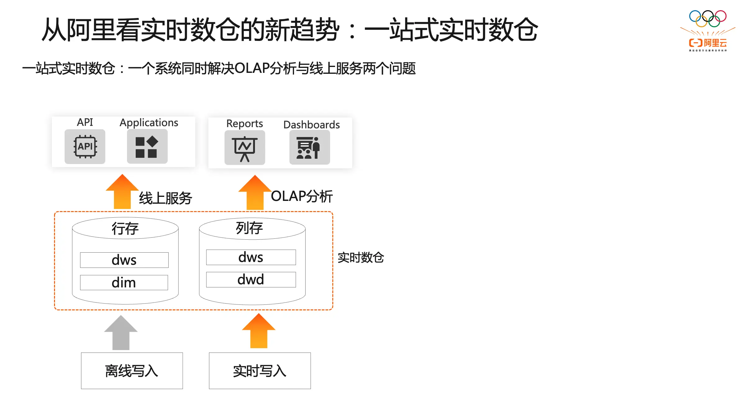 优秀经验分享活动实施方案_分享优秀经验_大数据优质经验分享