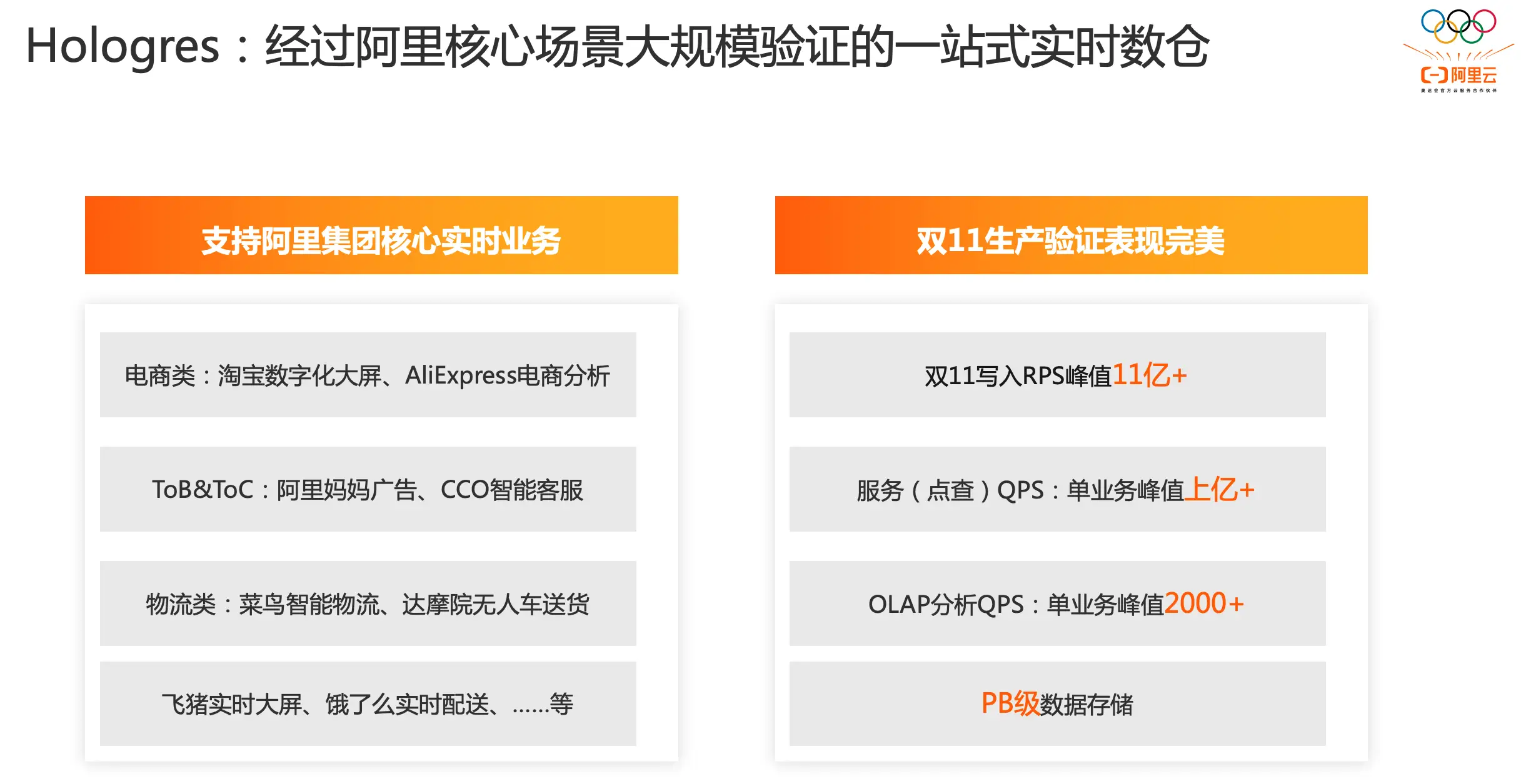 分享优秀经验_大数据优质经验分享_优秀经验分享活动实施方案