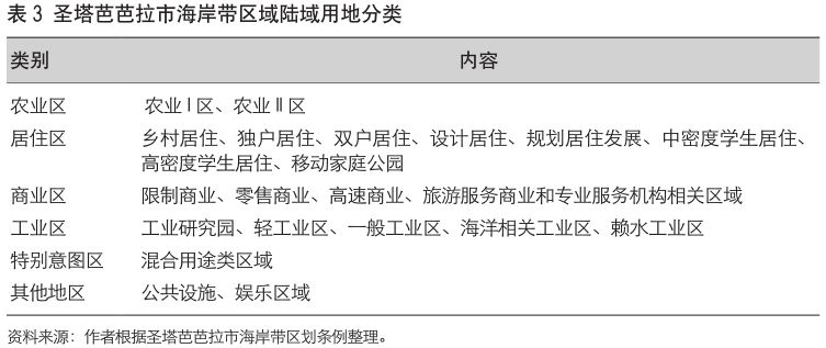 村庄规划经验做法_借鉴优质村庄规划经验材料_优秀村庄规划案例