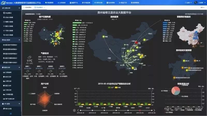 致富经种植三种水果亩收入过亿_致富水果种植农业项目有哪些_农业种植水果致富项目