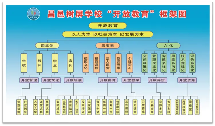 优质创建园经验交流心得体会_优质园创建经验交流_优质创建园经验交流发言稿