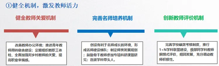 优质园创建经验交流_优质创建园经验交流心得体会_优质创建园经验交流发言稿