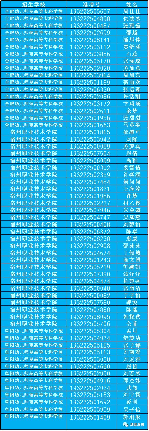 泗县养殖场_泗县养殖项目政策_泗县农村养殖致富