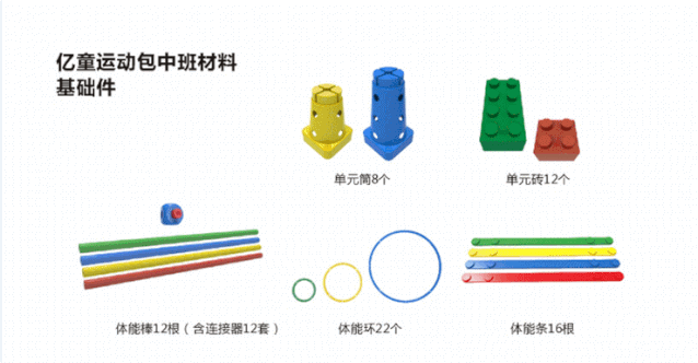 优质晨间锻炼分享经验_晨间锻炼的意义与作用_晨间锻炼思考与困惑