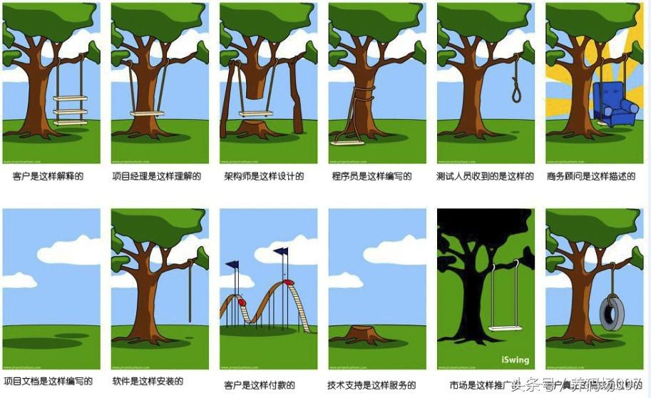项目管理心得：一个项目经理的个人体会、经验总结