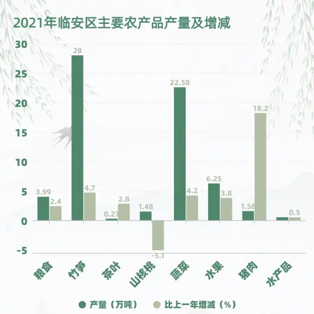 大棚竹笋种植技术_笋竹大棚种植技术要点_笋竹大棚种植技术与管理