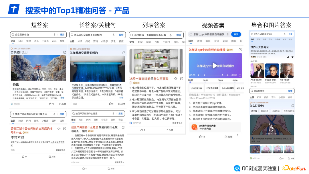问答交流_问答推荐_优质问答怎么找经验分享