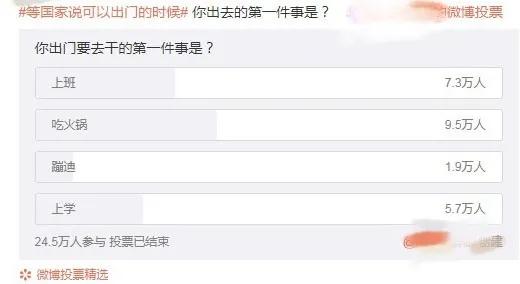 弄清“野味”真相 别让“吃货”变“吃祸”