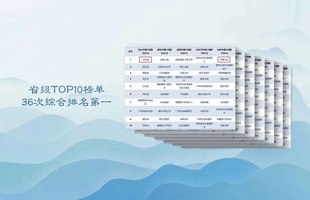 优质政务新媒体典型经验_优秀政务新媒体_政务新媒体优秀经验及先进做法