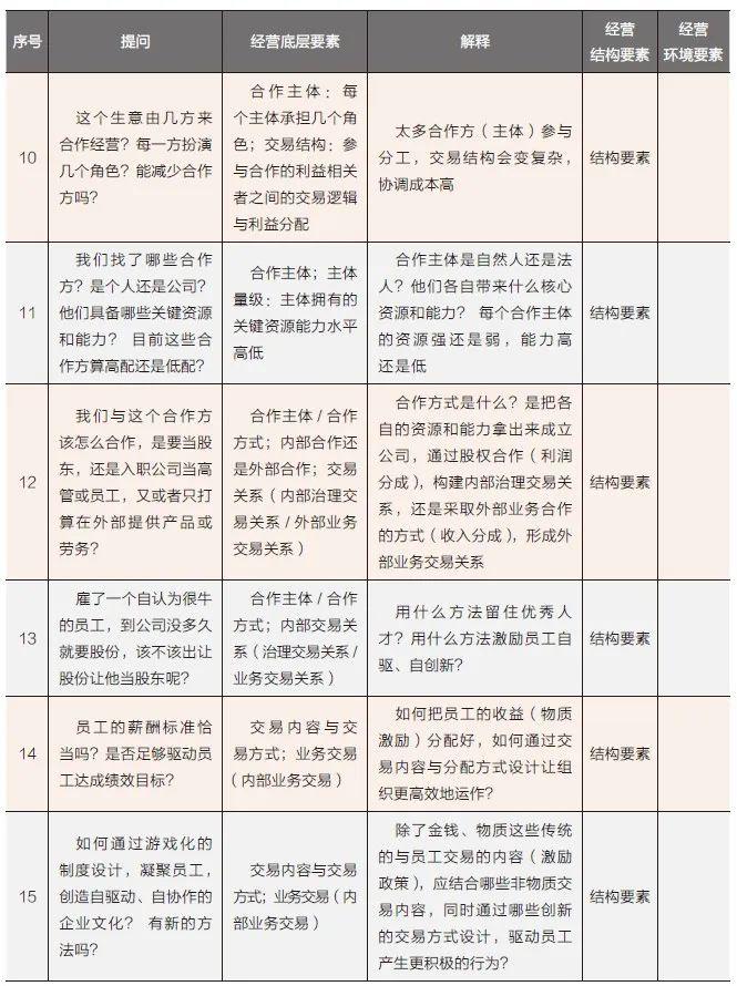 什么叫优质回答_领域认证优质回答经验分享_怎么获得优质回答