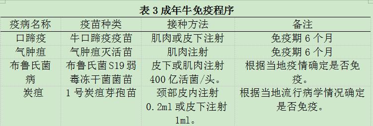 犊牛养殖技术视频_犊牛饲养技术视频_小牛犊养殖技术视频