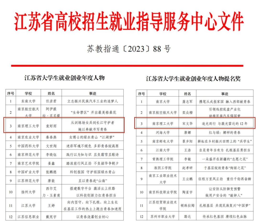创业致富榜样_致富经各省创业人物_致富案例